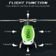 yu xiang f150 rc plane 2.4g 6ch direct drive brushless rc helicopter model - rtf edition yu xiang f150 rc plane 2.4g 6ch direct drive brushless rc helicopter model - rtf edition